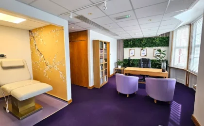 Cosmetic Surgery Partners London