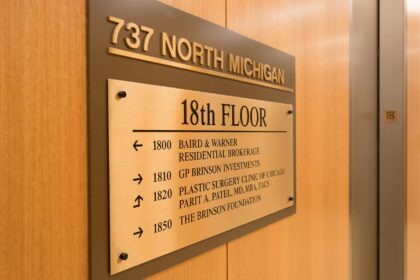 Plastic Surgery Clinic of Chicago
