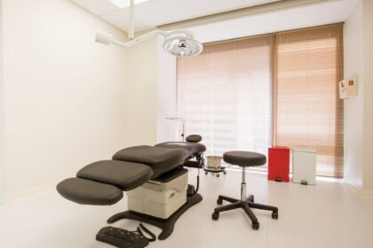 Plastic Surgery Clinic of Chicago