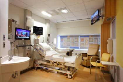 Johns Hopkins Hospital