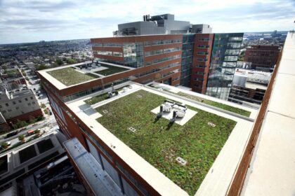 Johns Hopkins Hospital