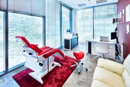 ABClinic Art & Beauty
