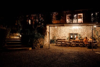 Mettaformo Retreats