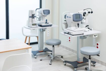 Medicover Gdansk