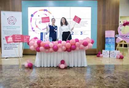Medicana International Samsun Hospital