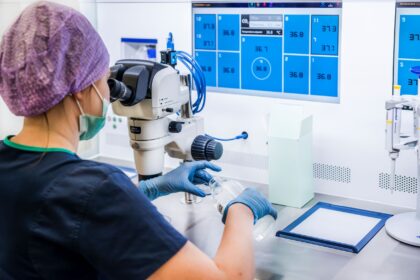 Gyncentrum Fertility Clinic