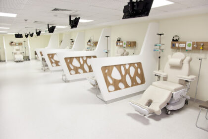 Medipol Mega University Hospital