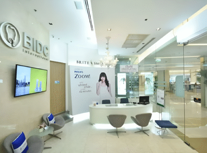 Bangkok International Dental Center