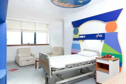 Medicana Çamlıca Hospital