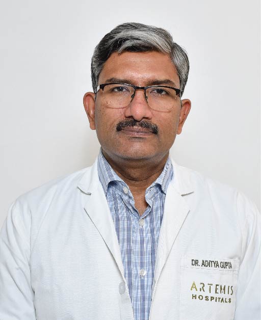 dr-aditya-gupta-1664099507 Aditya Gupta