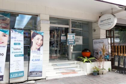 Bangkok Smile Dental Group