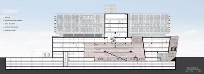 Assuta Medical Center