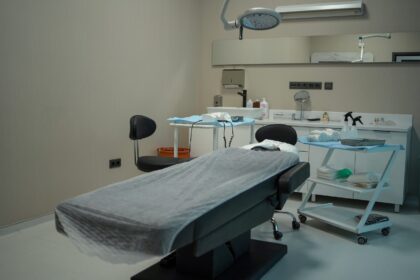 Turkeyana Clinic