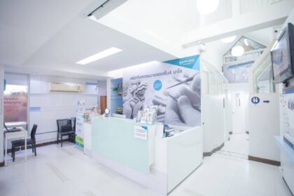 Bangkok Smile Dental Clinic