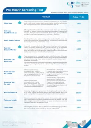 R3 Life Wellness Center