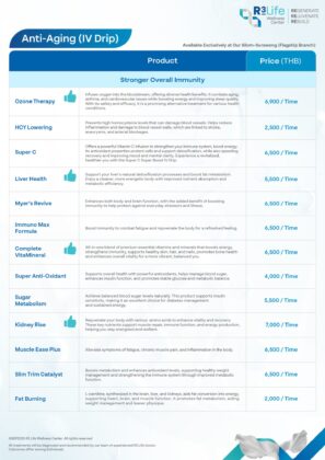 R3 Life Wellness Center