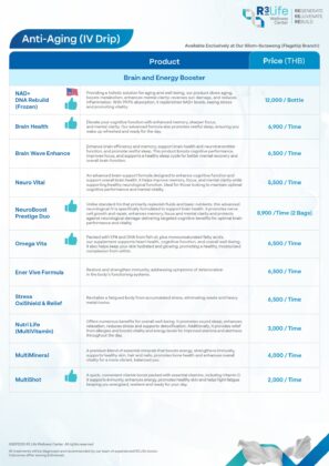 R3 Life Wellness Center