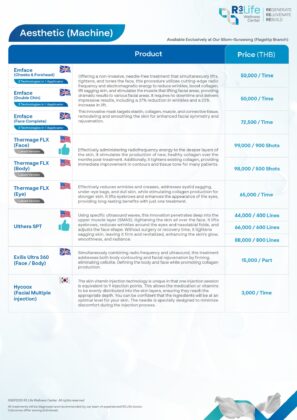 R3 Life Wellness Center